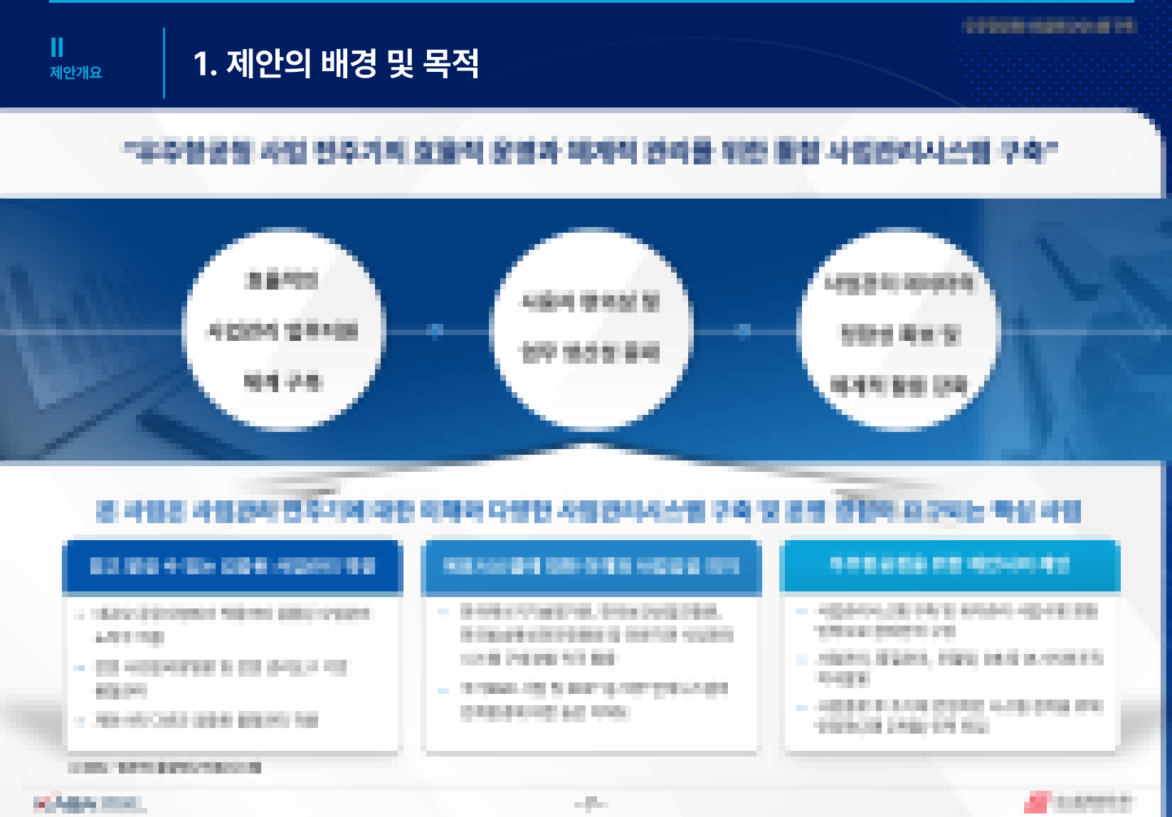 제안의 배경 및 목적 슬라이드