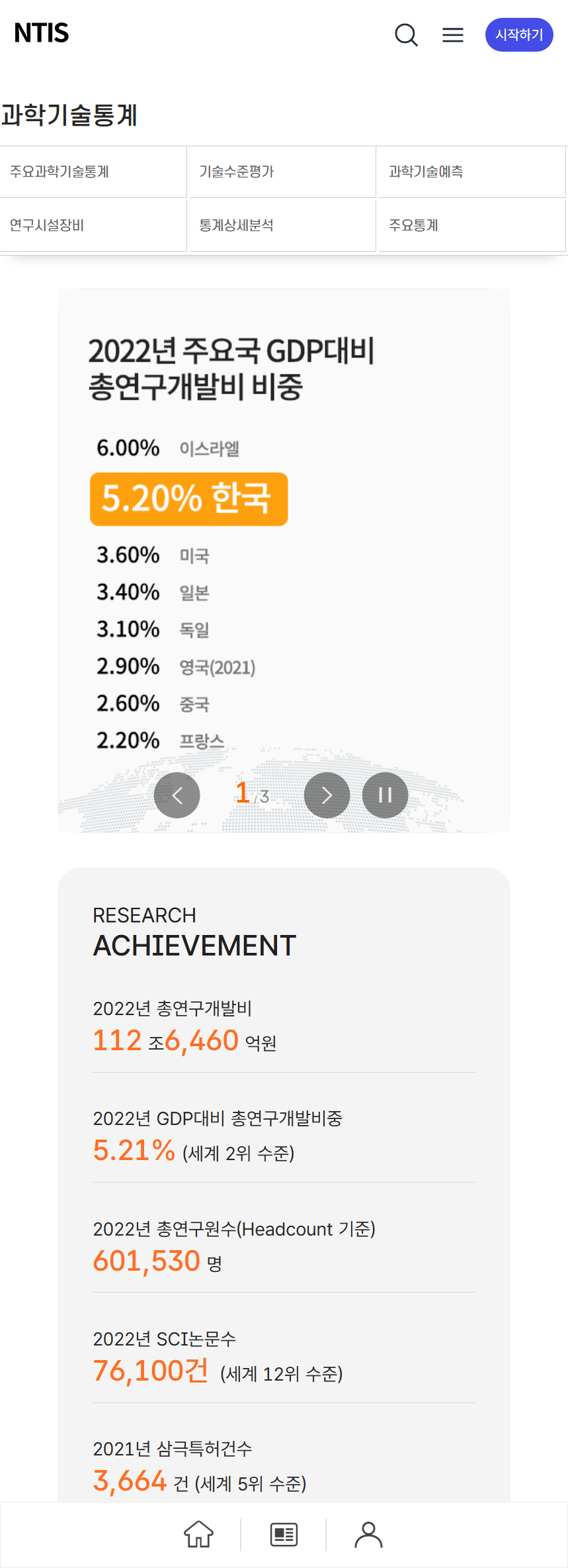 NTIS 서비스 모바일 메인